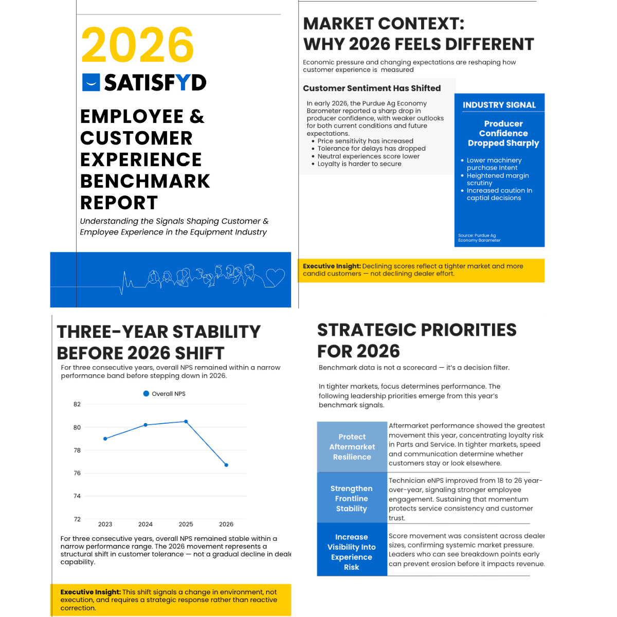 2026 Benchmark tile (2)
